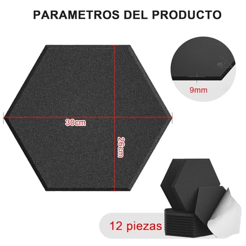 Bafles, Electronics Imagen adicional
