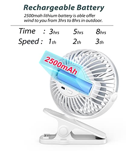 Tyzu 5 Inch Clip On Fan, 3-Speed Desk Fan, 2500Mah Battery Operated Portable Stroller Fan With Strong Clamp, Small Dorm Fan With Strong Airflow, 360°Rotate, Quiet Usb Fan For Bed Office Treadmill #TOP4