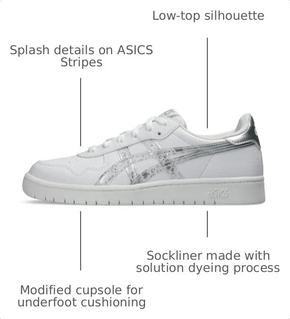 Image of ASICS Sportstyle Japan S