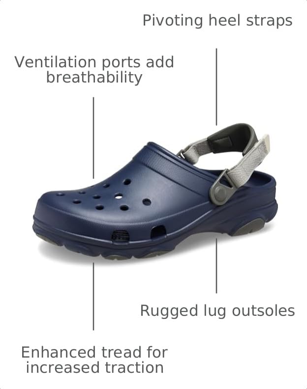 Image of Crocs Unisex-Adult Classic All Terrain Clogs