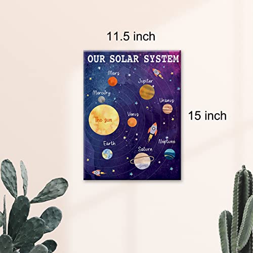 Positive Space Nursery Wall Art Our Solar System Canvas Print Educational Poster Framed Artwork Solar System Painting For Home Wall & Tabletop Decor #TOP1