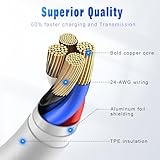 2 Pack USB C to USB C Cable 1m,60W Type C Charger Cable Fast Charging for Apple iPhone 17 16 15 Pro Max Plus Air, Samsung Galaxy S25 S24 Ultra, Google Pixel, for iPad Air - Image 4