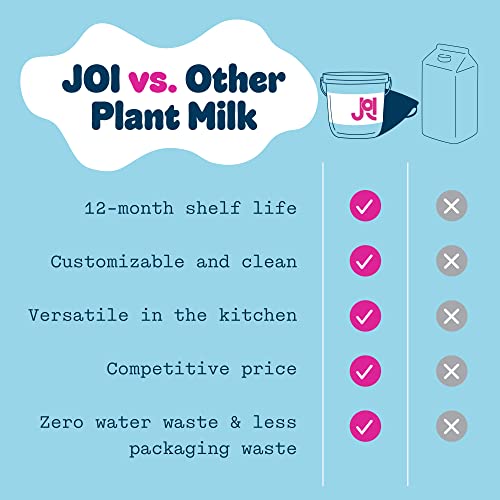 Unsweetened Cashew Milk Concentrate by JOI - 60 Quarts - Vegan, Kosher, Shelf-Stable, Keto-Friendly, and Gluten-Free - Use for Coffee Creamer, Add to Smoothies and Tea or Make Your Own Cashew Milk - Thumbnail 7