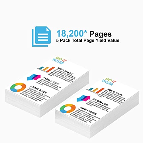 Do It Wiser Compatible Toner Cartridge Replacement For Xerox Phaser 6510 6510Dn, Xerox Workcentre 6515 6515Dn Printers - 106R03480 106R03477 106R03478 106R03479 High Yield (5 Pack) #TOP1