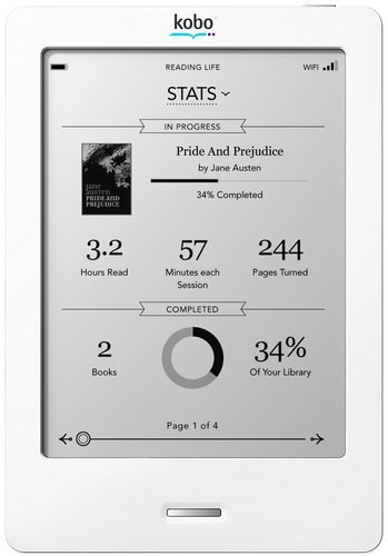 Preisvergleich Produktbild KOBO Touch eBook