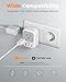 TESSAN 2 Pack Type E F Plug Adapter (2 USB-C), France Spain South Korea Power Adapter with 4 Outlets 3 USB, European Travel Adaptor for US to Germany Iceland Greece Portugal