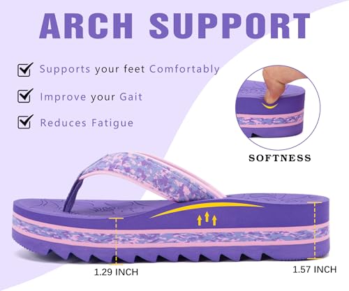 Image of ONCAI Flip Flops for Women, Fashion Printed Platform Sandals Woman with Arch Support Yoga Mat Cushion, Lightweight Summer Beach Outdoor Chunky Non-Slip Rubber Soles US Size 5-11