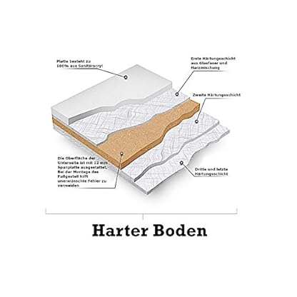 VBChome Duschwanne 70x70 Quadrat mit Träger Weiß Stabil Glatt Dusche Styroporträger Ablaufgarnitur Duschkabine Duschtasse Acryl Rechteck Befliesbar Tief Syphon Viega Domoplex – Bild 5