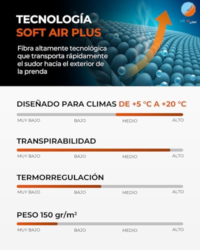 Risalti Camiseta Termica Hombre Manga Corta Energy - Camiseta Manga Corta Hombre Elástica y Transpirable, Ropa Interior Hombre, Camiseta Interior Hombre Sin Costuras - Made in Italy