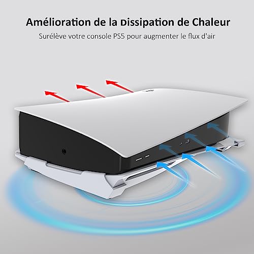 NexiGo PS5 Support Horizontal, [Design Minimaliste], Support de Base PS5, Compatible avec Les éditions PlayStation 5 Disc & Digital, Blanc – vue 3