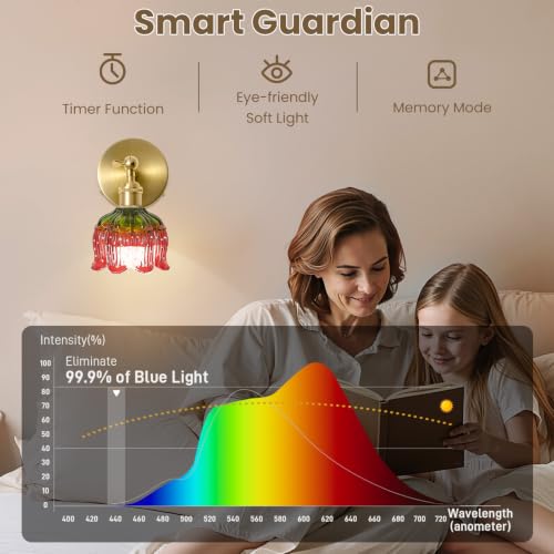 Image of Vintage Battery Operated Wall Sconce:Set of 2 Rechargeable Strawberry Light | 5000mAh Flower Glass Cordless Mounted Lighting, Wireless Dimmable Powered Gold Sconces, Remote Control, Bedroom Bedside Decor