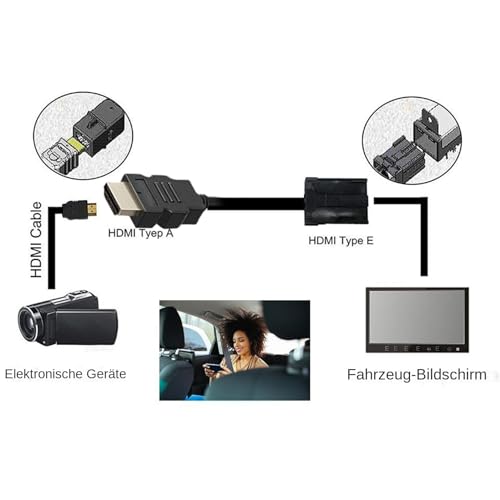 Cable receptor de audio para coche con componentes estables HD 4