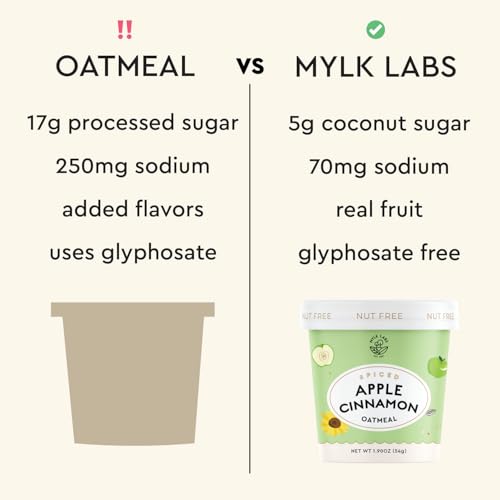 Mylk Labs Apple Cinnamon Protein Oatmeal Cups, Whole Grain, Low Sugar, High Fiber Breakfast with Superfoods, Quick & Easy, On the Go, Instant Oatmeal, Rolled Oats, Gluten Free, Vegan, Nut Free, 6 Pack