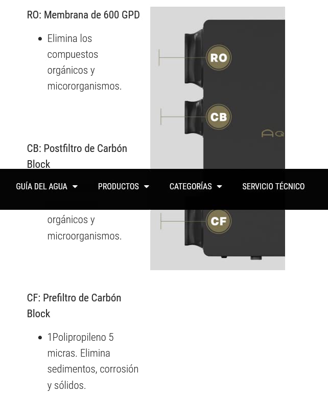Aqualuxe Pro Black Edition Sistema de filtración por osmosis inversa