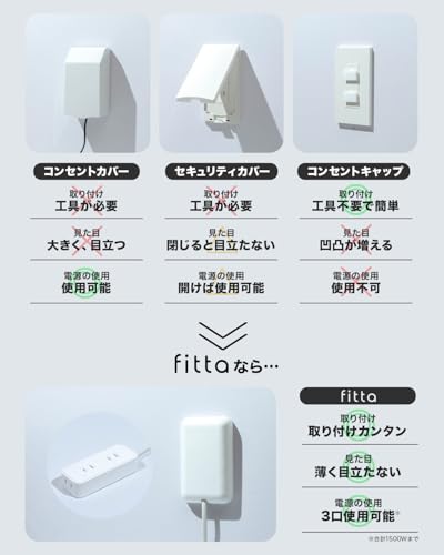 undefined fitta カバー付き電源タップ (2個セット) 3個口 0.9m コンセントカバー ほこりシャッター コンセント タップ コンセントガード おしゃれ の商品画像 4