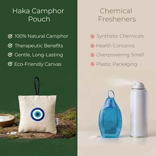 Image of Haka Camphor Pouch Pack of 6 | 100% Pure, Natural, Chemical Free Air Freshener for Car, Wardrobe, Bathroom & Room | Eco-Friendly Camphor Cones for Cars /Car Freshener | Evil-eye, 30g each