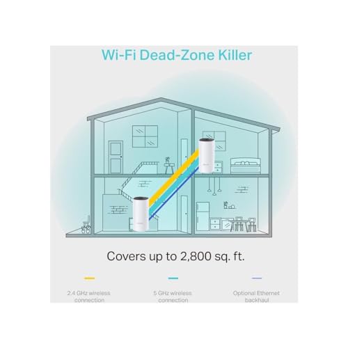 TP-Link Deco WiFi 6E