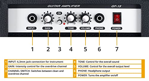 Rocktile Banger’s Pack Guitare electrique – Ensemble de Guitare électrique Sunburst – Kit avec Ampli de 25 W, Housse… - Les Beatles, Paul McCartney, John Lennon, RIngo Starr, George Harrison Rocktile Banger's Pack Guitare electrique - Ensemble de Guitare électrique Sunburst - Kit avec Ampli de 25 W, Housse… – Image 8