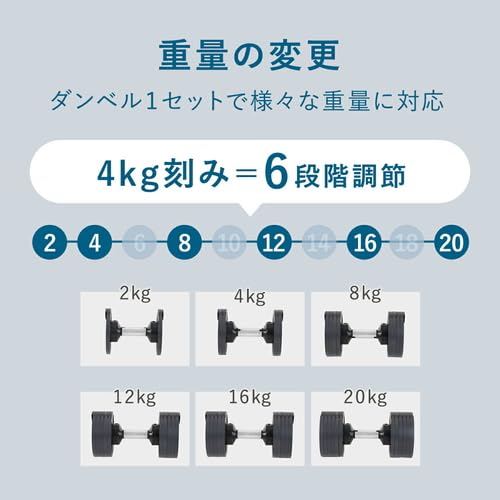 [フレックスベル] FLEXBELL 可変式ダンベル 新型 2kg刻み 20kg (NUO 正規代理店 2年保証）アジャスタブルダンベル NUOBELL ブラック NUO-FLEX2.0_20 7枚目