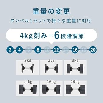 【桜。⁠◕⁠‿⁠◕⁠。】【RANKER】★可変式ダンベル24kg×2☆ 桜。⁠◕⁠‿⁠◕⁠。】【RANKER】☆可変式ダンベル24kg×2