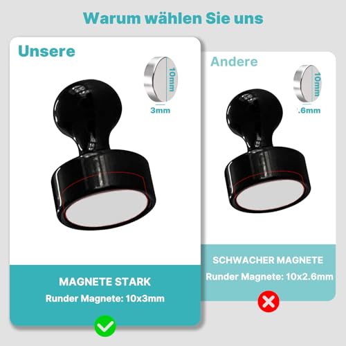Aimants coniques noirs pour stopper la chute de vos documents