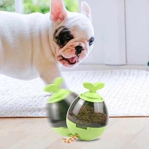 Pups&Pets Planet Dispensing Slow Feeder Puzzle IQ Treat Ball Food Dispensing Chew Toys Suitable for All Breed Dogs, Cat & Puppies- (Color May Vary) (B0B28YTMP1) Amazon Price History, Amazon Price Tracker