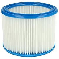 vhbw Filter/Faltenfilter als Zubehör kompatibel mit Staubsauger Nilfisk AERO 20, 21, 25, 26 ATTIX 30, 30-01 PC, 30-01, 30-11 PC, 30-21 PC, 40, 50 MULTI 20, 30 Industriesauger