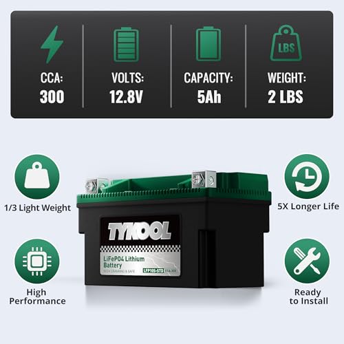 Image of TYKOOL LFP10S-STD Lithium Battery, Replaces YTZ10S, 300CCA 5Ah Fits for Motorcycle ATV PWC, Compatible with Honda CBR1000RR CBR600RR Yamaha R6 MT07 MT09, LCD SOC Display