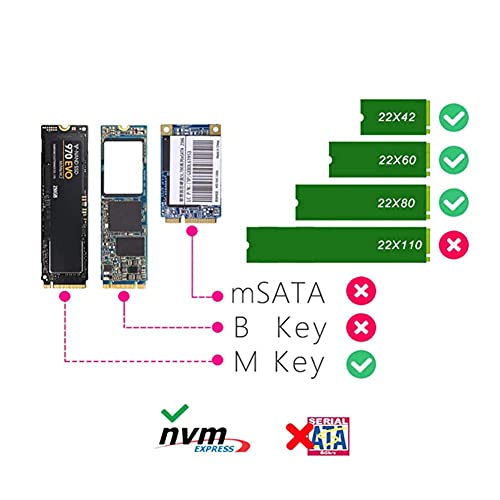 Image of MaK World NVME SSD Enclosure, M.2 NVME to USB C Adapter with Black case, USB 3.1 Gen 2 (10 Gbps) M2 PCIE SSD
