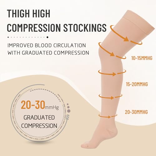 Image of Athbavib Thigh High 20-30 mmHg Compression Stockings for Women, Medical Graduated Compression Socks for Men Circulation with Silicone Dot Band for Athletic, Travel Use
