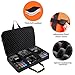 DJ Controller Case for DDJ-FLX4/ 200/400/SR2/REV1 Numark Party Mix 2/Mixtrack Platinum FX With Thick EVA Padding, Adjustable Shoulder Strap,Fits Up to 15.6