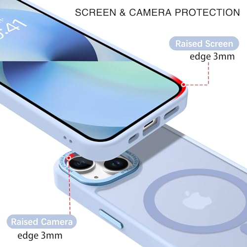 Coque de protection iPhone 13 14 MagSafe BENTOBEN fine bleu clair mate