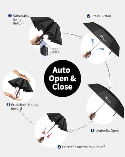 Image of ANYCHO 54 Inch Umbrella for Rain Big Size, Double Layer Vented Sun Umbrella with Carabiner Handle & 8 Double Ribs, Windproof Waterproof Auto Open Umbrella for Men Women