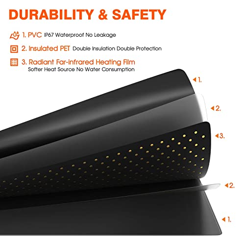 Spider Farmer Heizmatte für Pflanzen, Wärmematte Set mit Thermostatregler für Sämling Germination und Haustier Heizkissen Zimmergewächshaus Heizmatten Amphibien Pet Mat Wärmer Bett Matte 25x52CM, 20W