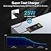 25W USB C Ladegerät Ladekabel für Samsung Galaxy Z Flip 7/Z Flip 6/Z Flip 5/Z Flip 4/A17/A16/A15/A56/A55/A36/S... USB C Schnellladegerät mit Typ C Schnellladekabel Ladestecker Netzstecker Adapter
