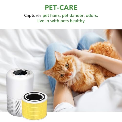 2 Pack Core 200S Pet Care Replacement Filter Compatible with LEVOIT Core 200S Smart WiFi Air Purifier, 3 stages Ture H13 HEPA Filter, Compare part# Core 200S-RF, Yellow