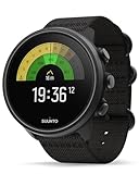 SUUNTO