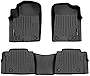 SMARTLINER All Weather Custom Fit Floor Mats 2 Row Liner Set Black Compatible with 2019-2022 Nissan Armada / Infiniti QX80