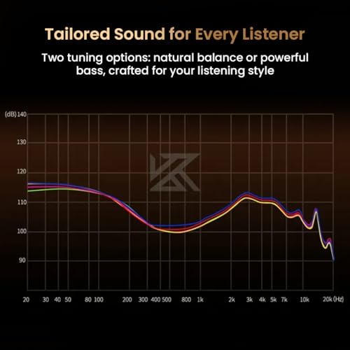 Image of KZ Duonic Hybrid Planar Magnetic in-Ear Monitor, 3X Flux3 8mm Planar + 8mm Super-Linear Dynamic Driver, Bass Improved Switch Version, Black Shell with HD Dual-Mic Type-C Cable