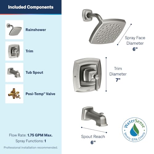 Image of Moen Conway Spot Resist Brushed Nickel Bathroom Shower Trim Kit with Square Showerhead, Handle, Tub Spout, and Posi-Temp Valve Included, 82922SRN