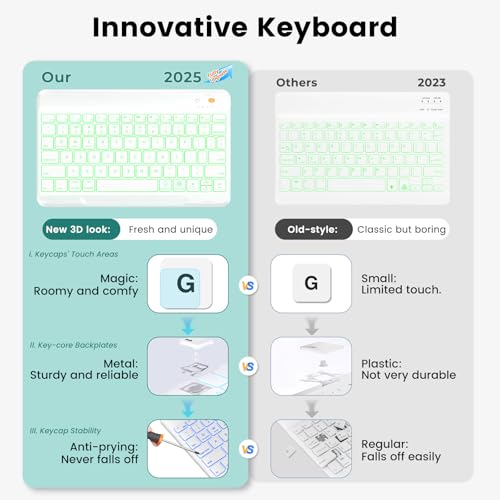 Image of OYEEICE Keyboard Case for iPad Air 5th /4th Pro 11 inch | 7-Color Backlit Detachable Wireless Keyboard Case with Pencil Holder, 360 Rotatable, Pro 4th /3rd /2nd /1st Gen