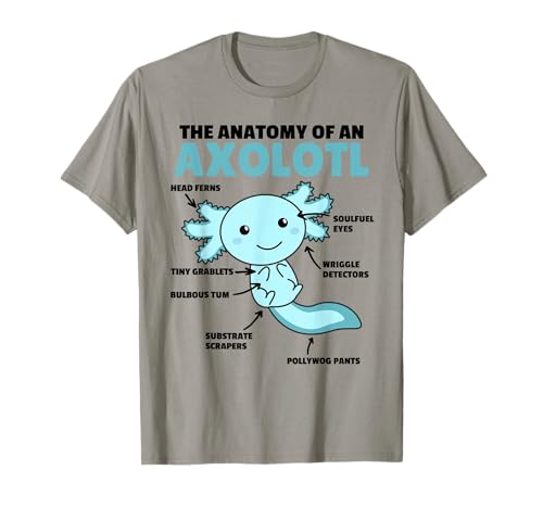 Sweet Axolotl Explanation Anatomy Of Axolotl T-Shirt
