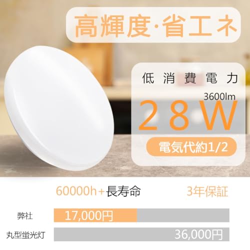 LEDシーリングライト 薄型 調光調色リモコン付き 常夜灯 省エネ タイマー 昼光色 電球色照明器具天井 LEDライト 記憶機能 コンパクト60000h長寿命 おしゃれ 簡単取付 工事不要 玄関 和室 廊下 リビング 洗面所 子供部屋 寝室 PSE安全認証付き (28W(6畳-8畳)) [3]