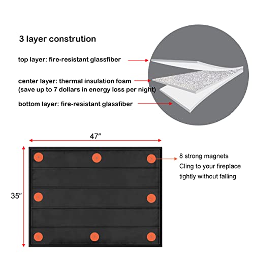 47″X35″ Magnetic Fireplace Blanket Draft Stopper For Heat Loss - Fireplace Vent Cover Insulation Screen Guard Mantel With Magnet For Fireplace Frame - Energy Blocker Saver Keeper For Fire Place #TOP1