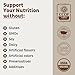 KOS Organic Coconut Milk Powder, USDA Certified Organic - 0g Sugar, MCT Plant Based Creamer for Coffee, Smoothies, Vegan, Keto, Paleo Friendly, Non-GMO, Gluten or Dairy- 12.6oz, 179 Servings