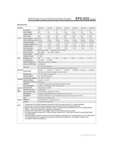 Alimentation à découpage EPS-65S carte nue transformateur AC-DC 65W