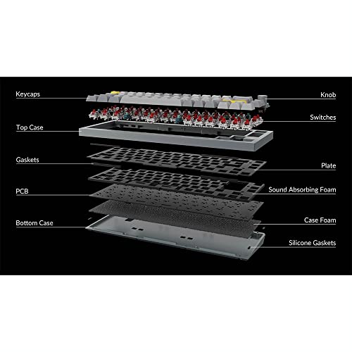 Keychron Q2-M1 の商品画像 2