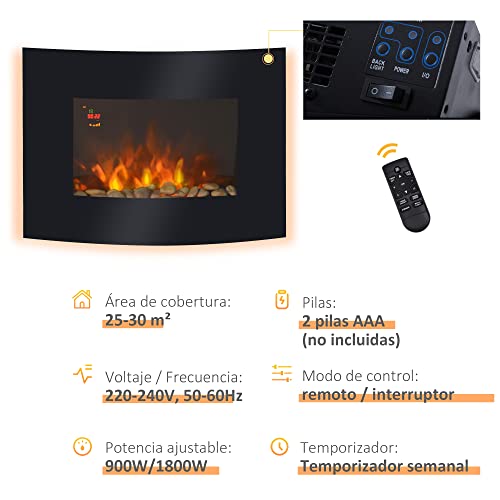 HOMCOM Camino Elettrico, Ferro, Nero, Tipo 6