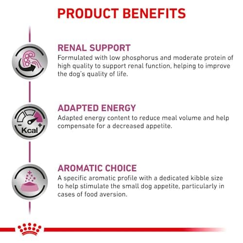 Royal Canin Veterinary Renal Small Dogs | Doppelpack | 2 x 500 g | Diät-Alleinfuttermittel für ausgewachsene Hunde | Kann zur Unterstützung der Nierenfunktion beitragen