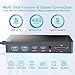 12 in 1 Dock Triple Displays Dual HDMI+VGA with Power Adapter, Docking Station for Pro 11/10/9/8/X/7/6/5/4, Laptop Go/7/6/5/4/3/2/1,Book